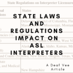 State Laws and Regulations Impact ASL Interpreters